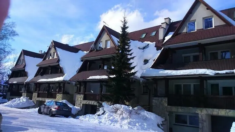 Leonia Apartments Zakopane Poland